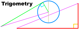 _images/trigonometry_head.png